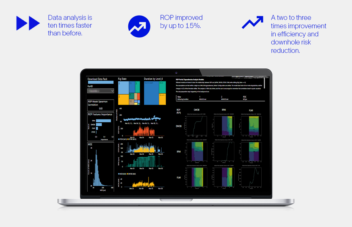 AI Drilling Parameter Recommender