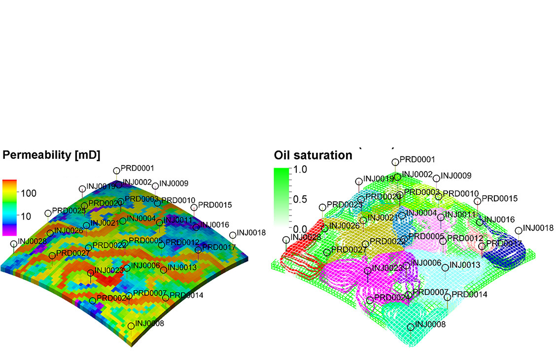 The geoscreening engine allows to quickly evaluate the dynamic behavior of geologic models