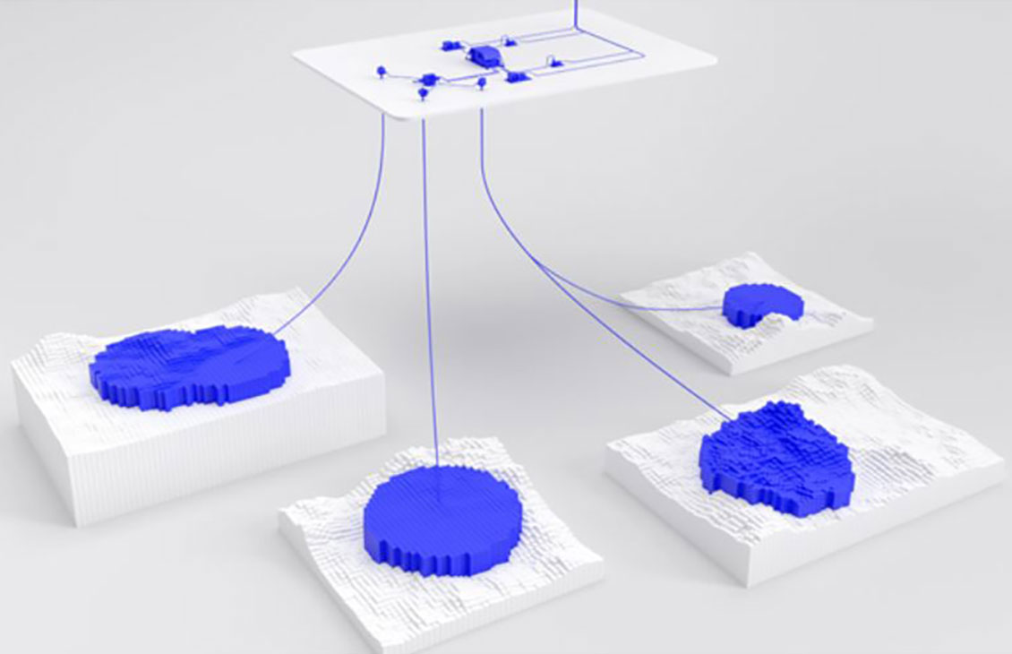 Intersect 2025