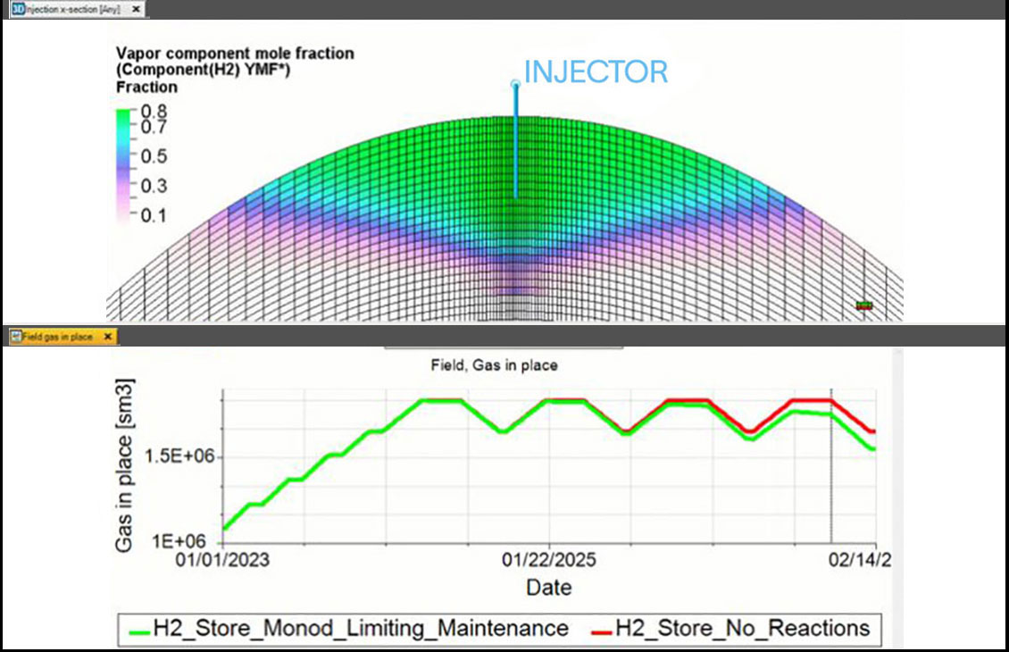 Intrersect Intersect software new features | SLB