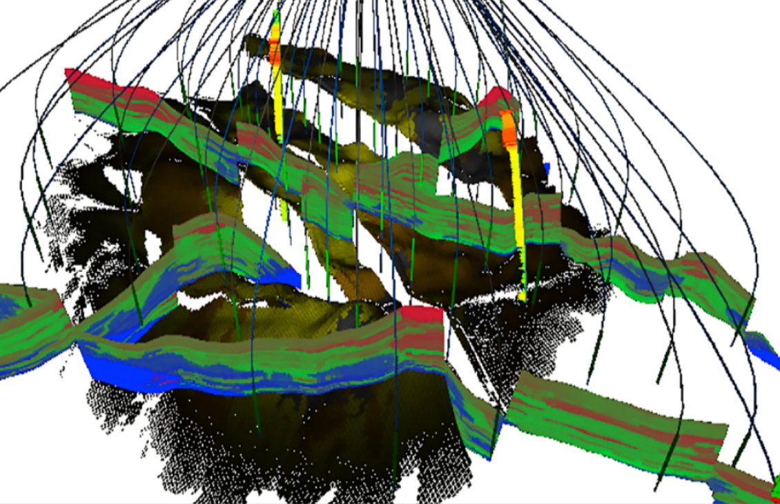 Intersect simulator deployment services