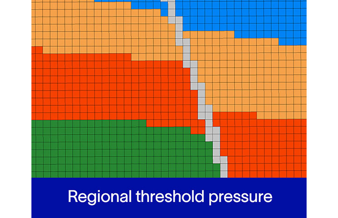 Intersect new features | SLB