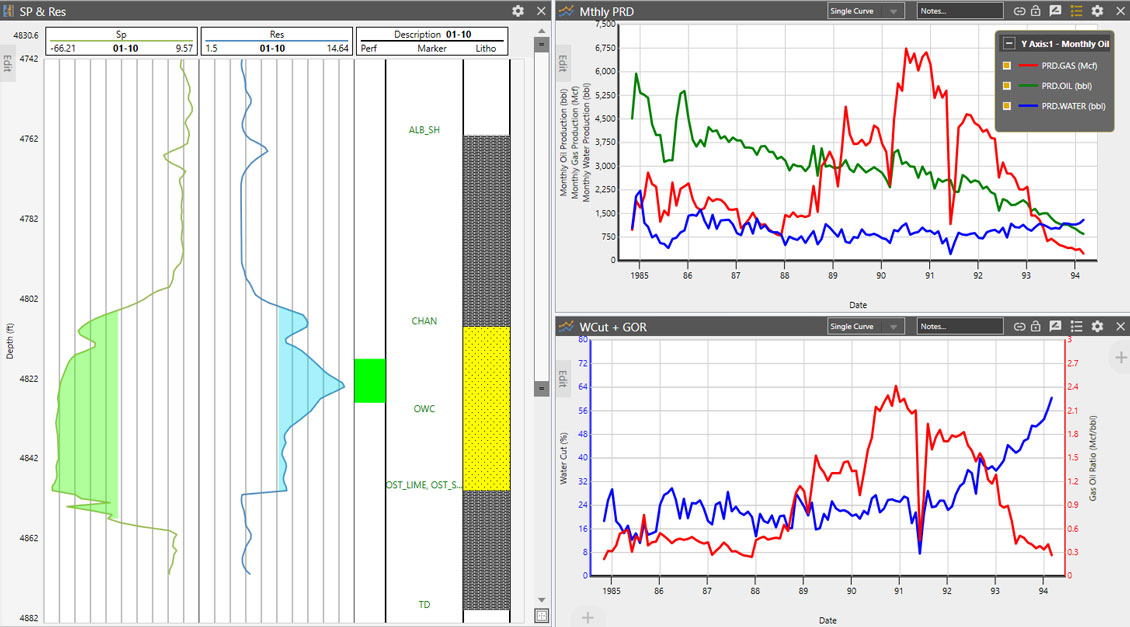 The new Analysis Dashboard functionality in OFM 2016 makes visualization easier while improving flexibility and interactivity for users.