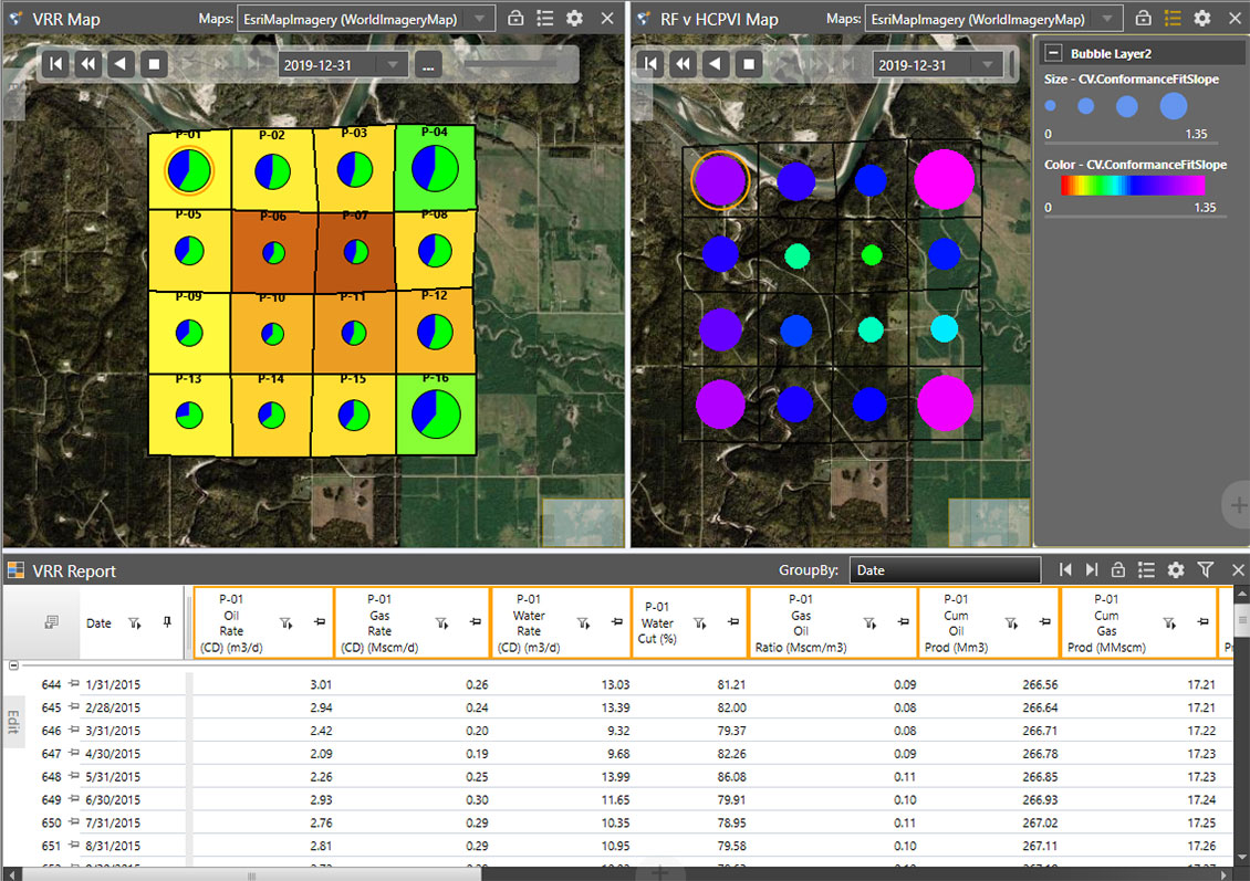The new Analysis Dashboard functionality in OFM 2016 makes visualization easier while improving flexibility and interactivity for users.