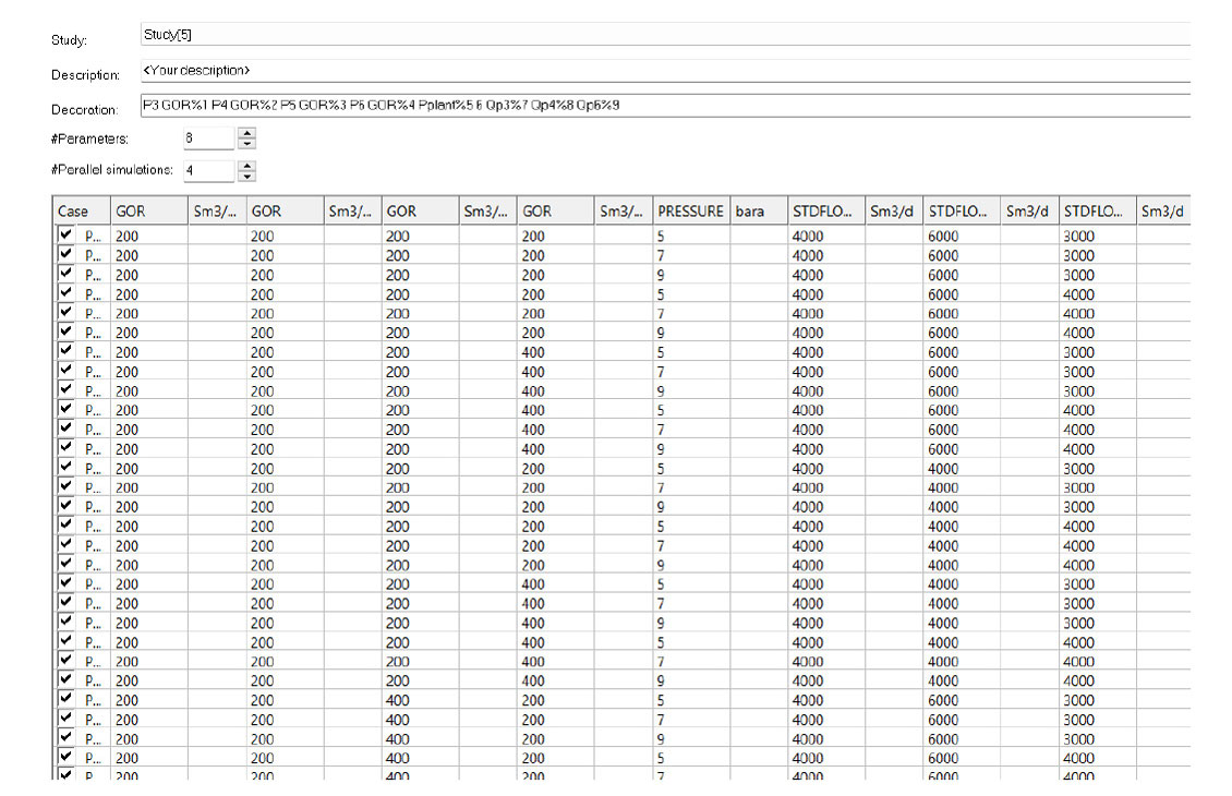 Parametric studies in cloud