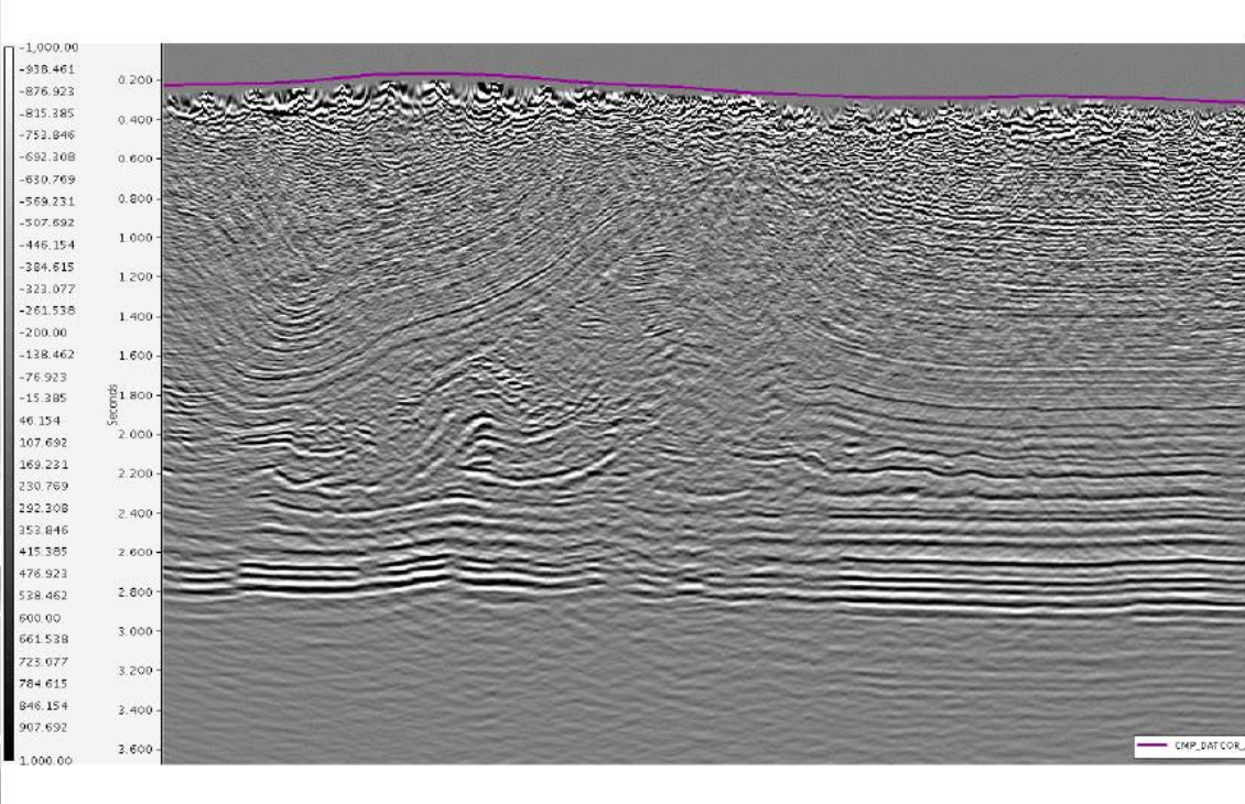 Omega matching pursuit fourier interpolation (MPFI)