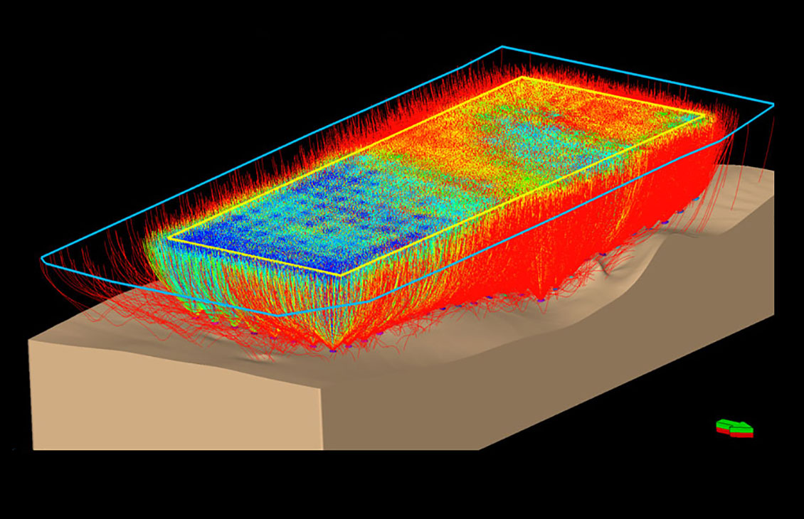 Petrel Geophysics Earth Model Building