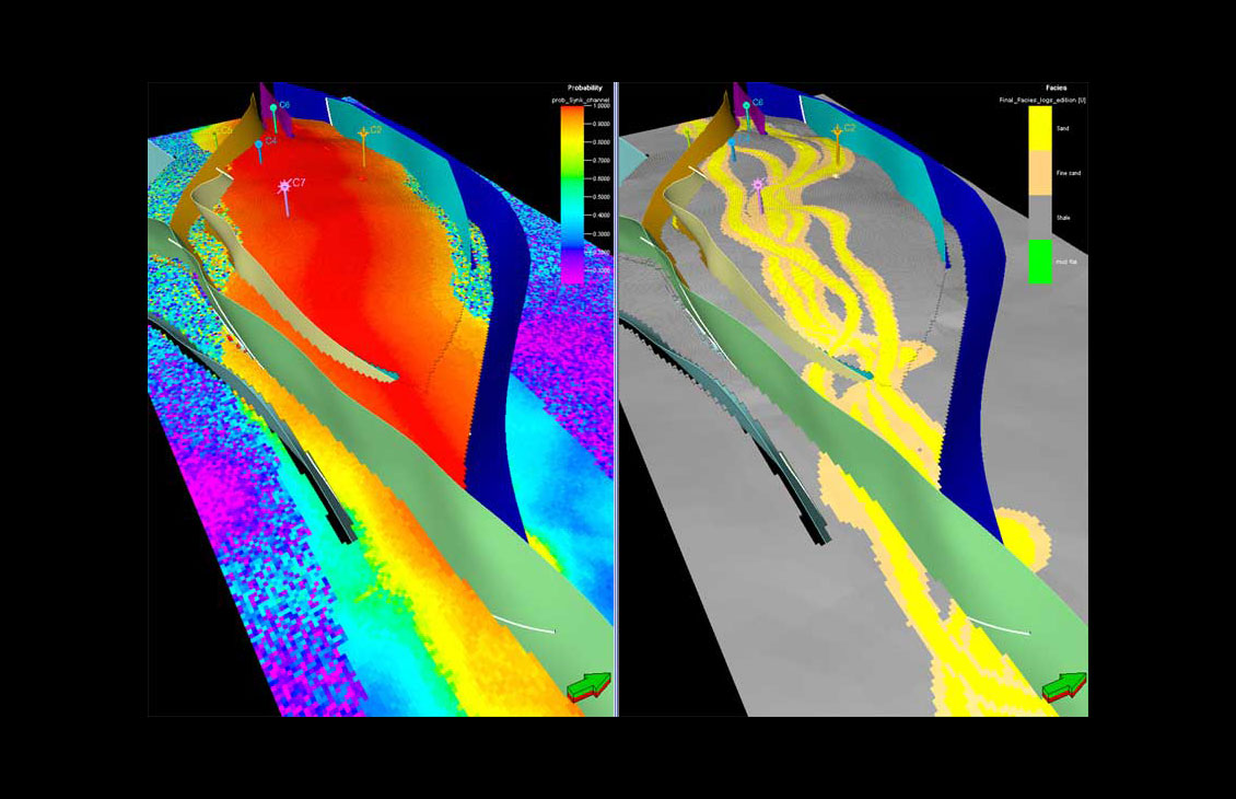 Petrel Geophysics Classification and Estimation
