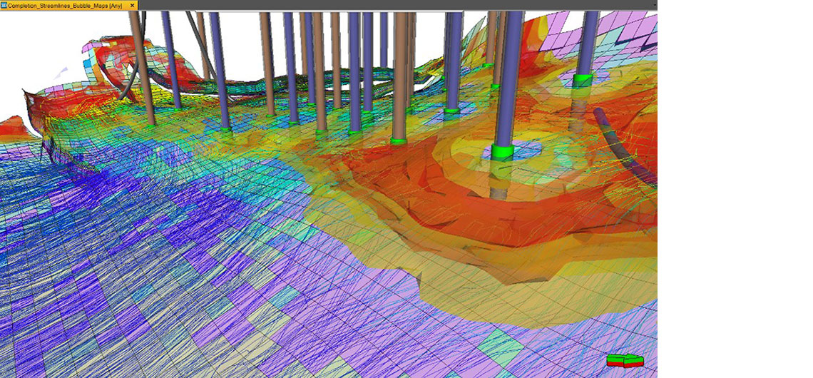 Petrel history matching & production forecasting optimization | SLB