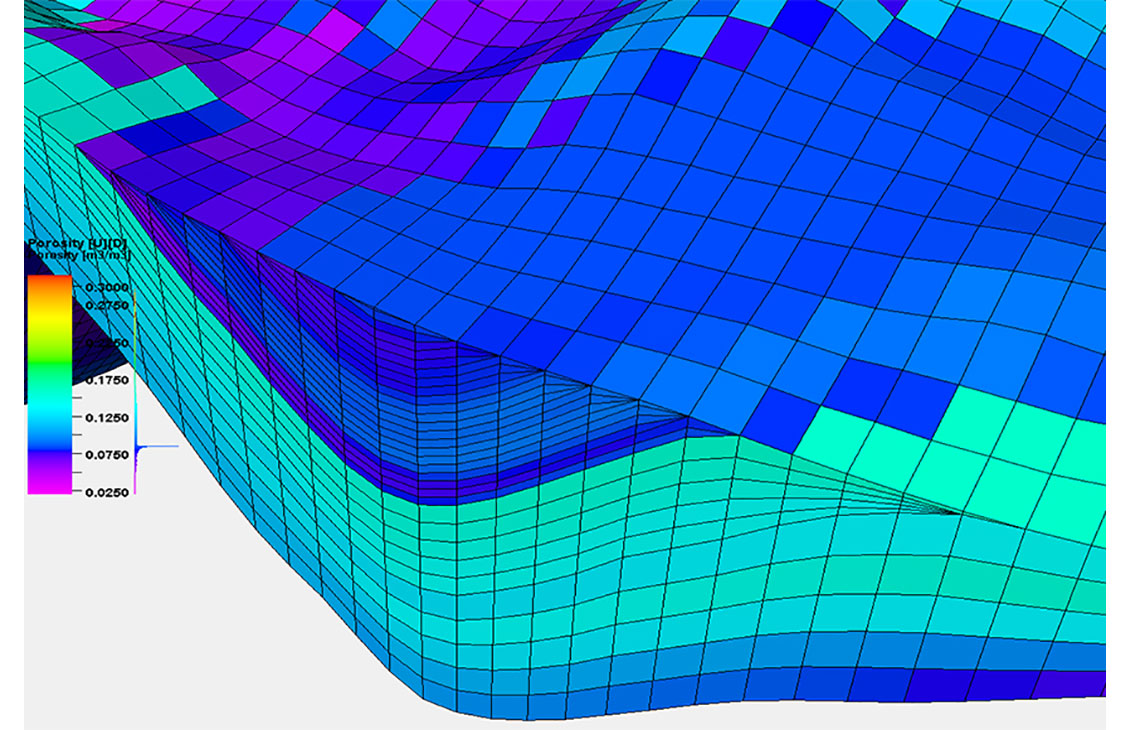 Petrel petrophysical modeling