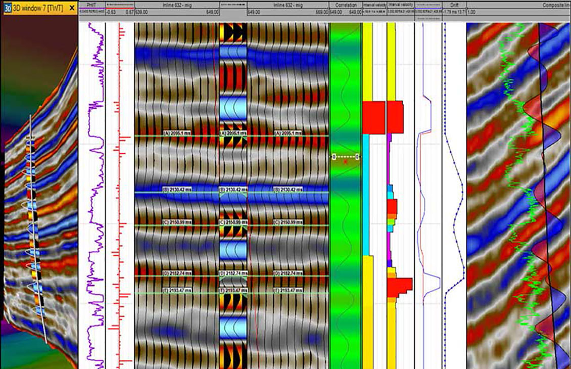 Petrel Seismic well tie