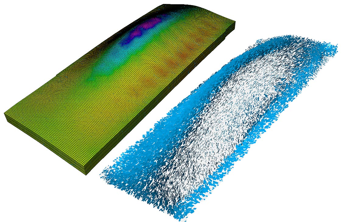 Petrel and Studio 2024.5