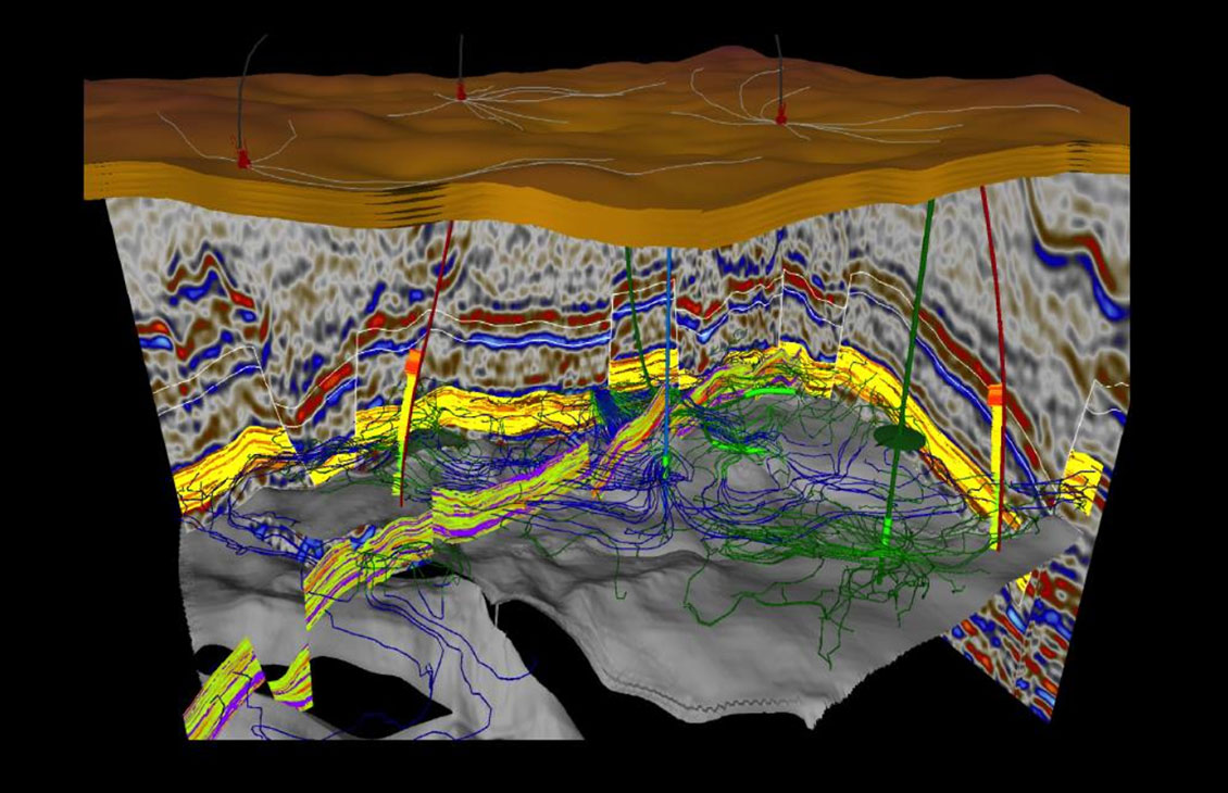 Petrel reservoir engineering core