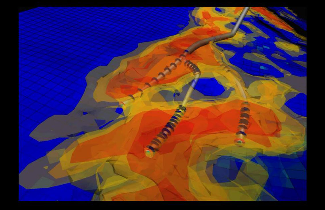 Petrel reservoir engineering core