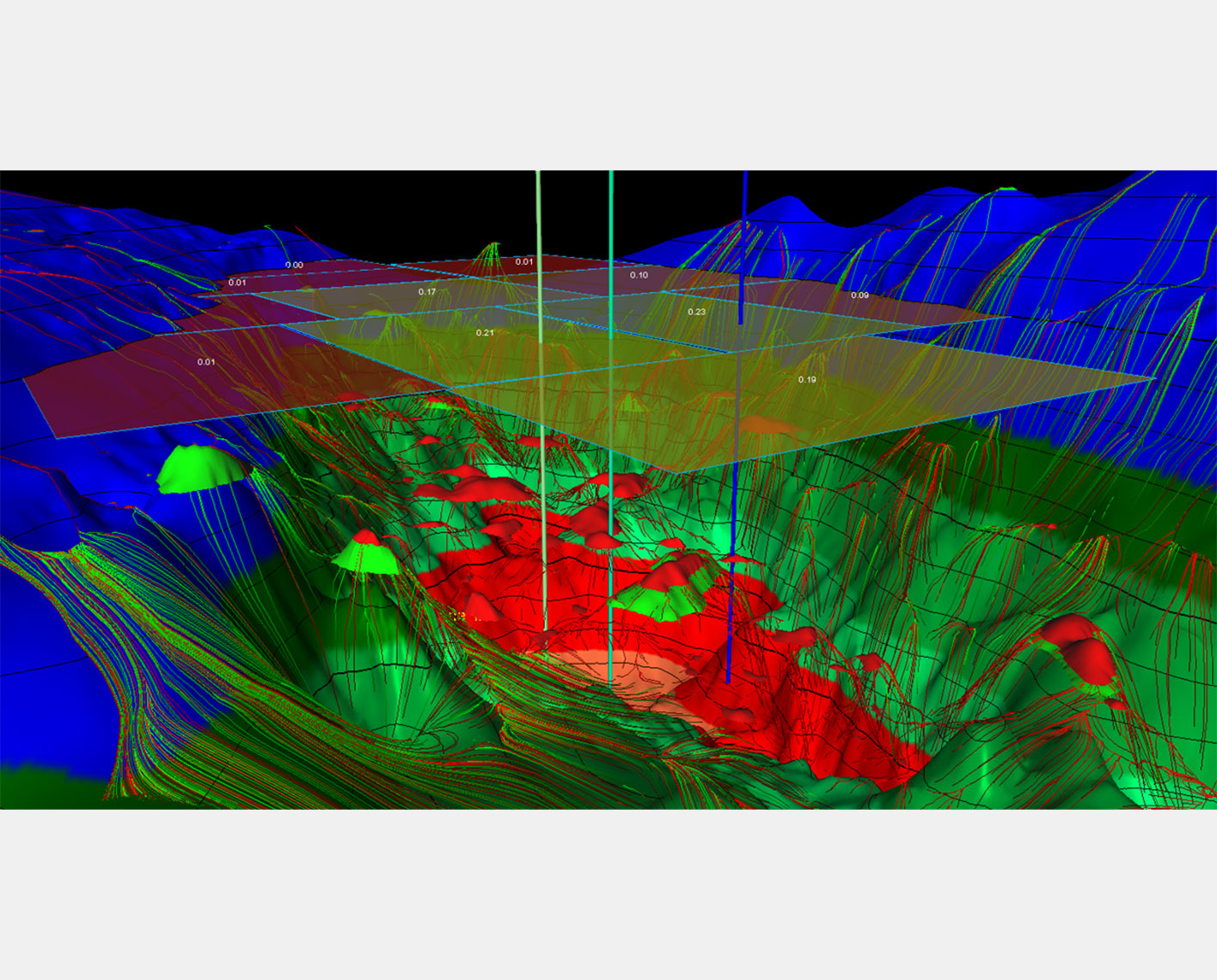 Petroleum System Modeling