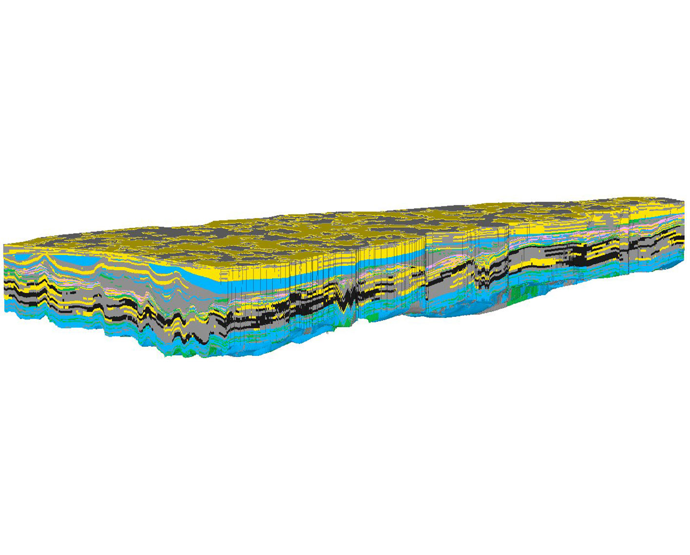 Analysis of PetroMod software simulation results