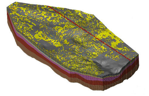 3D basin modeling