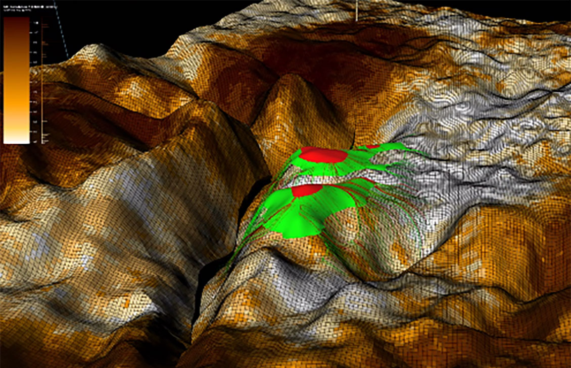 Basin modeling quick look 