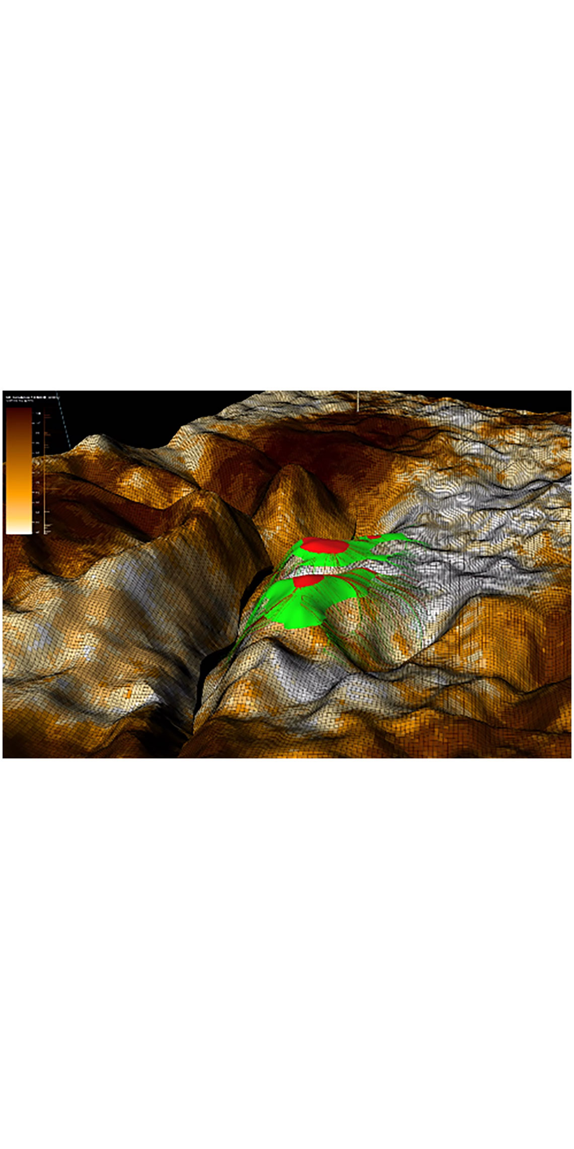 Basin modeling quick look 