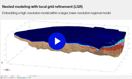 Embedding a high-resolution model within a larger, lower-resolution regional model