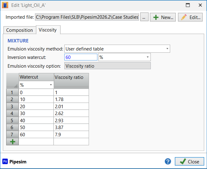 Enable emulsion optjons for Multiflash PVT files (*.MFL)