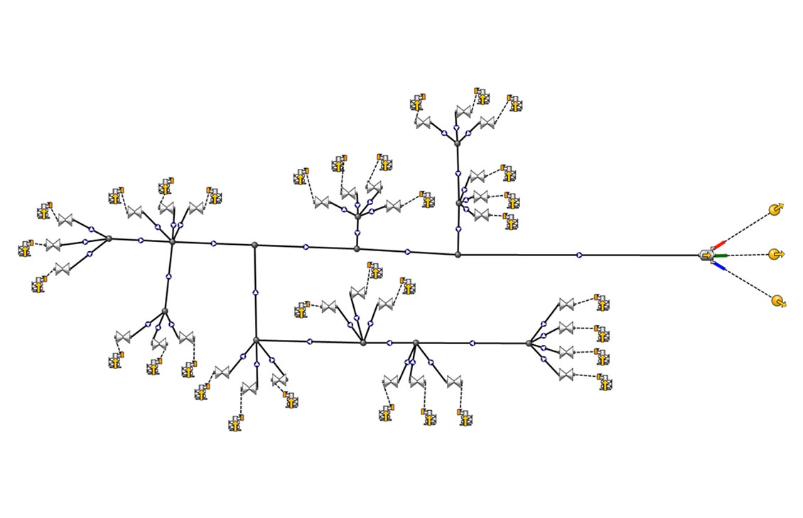 Pipesys pipeline hydraulics module
