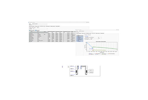 Smart well completions with flow control valve (FCV)