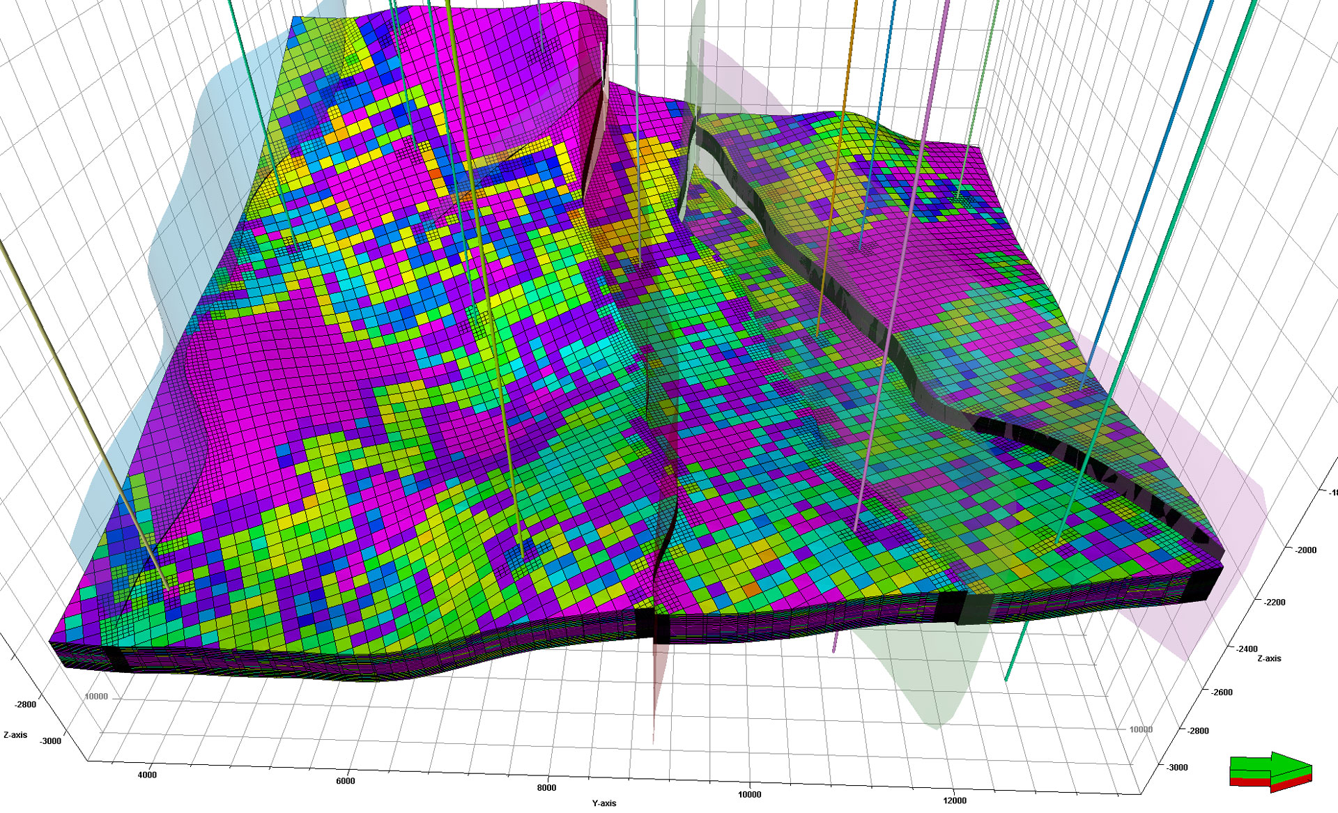 Petrel reservoir Engineering