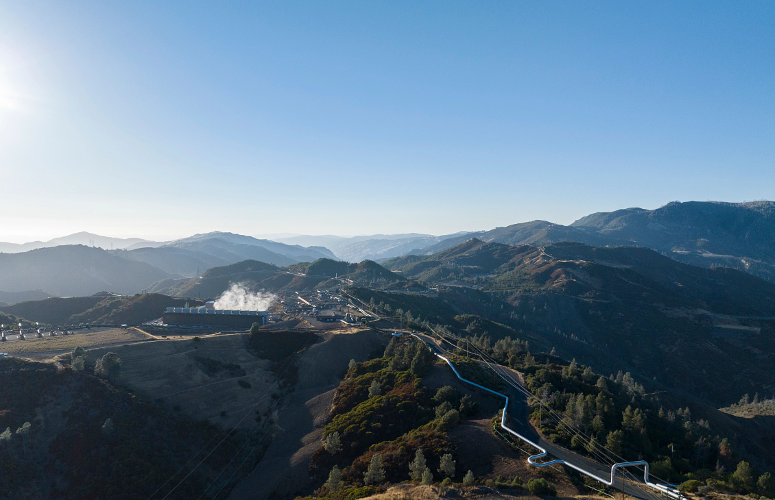 Flow Assurance Modeling