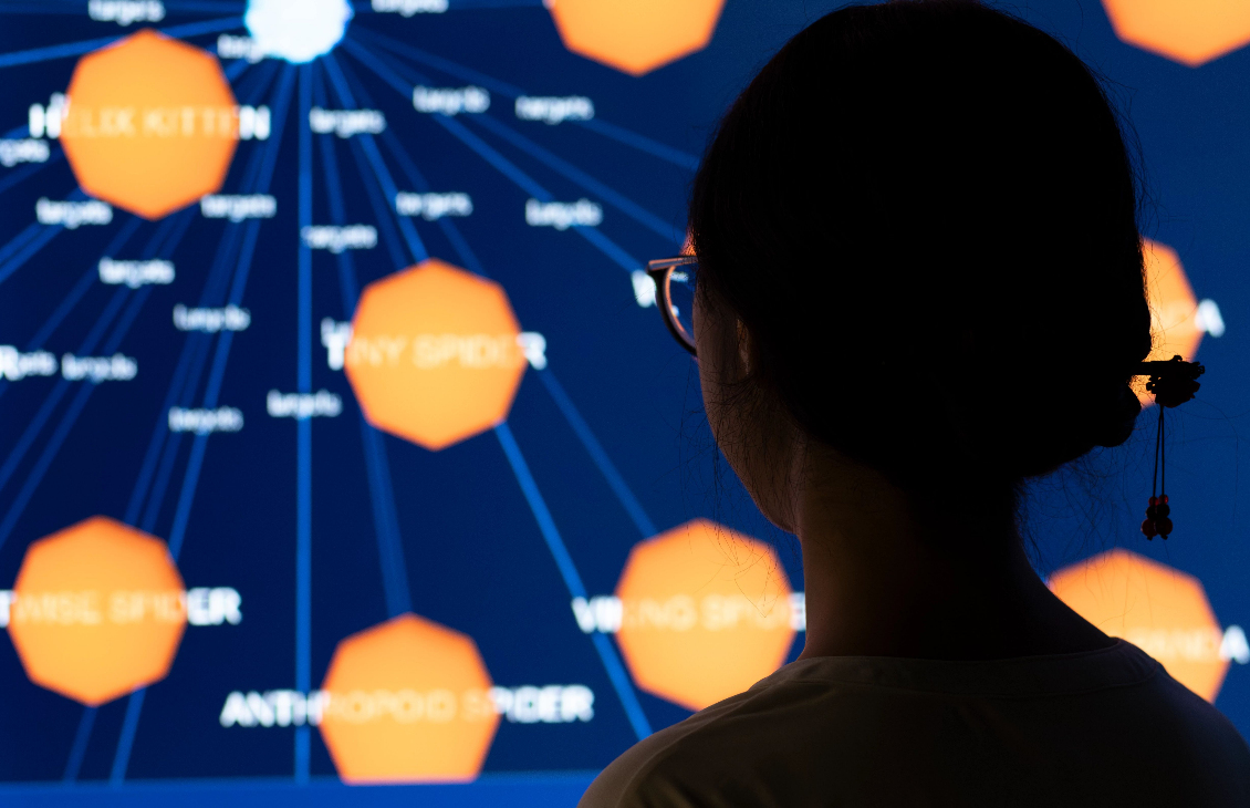 Connected Assets