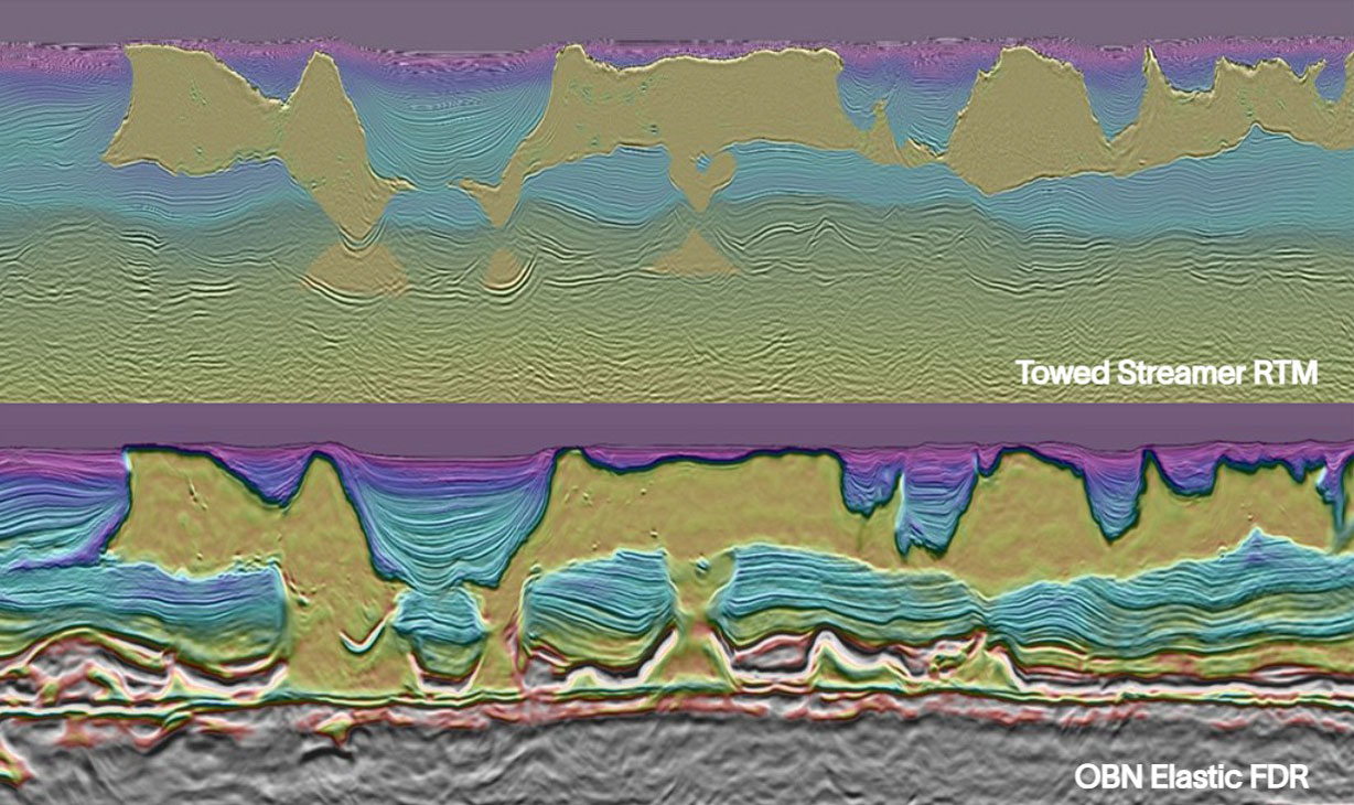 Ocean bottom node (OBN) seismic 