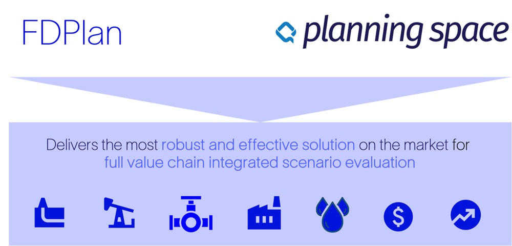 FDPlan and Planning Space image