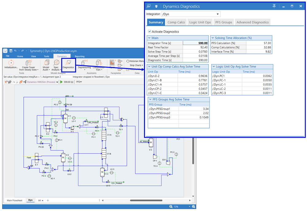 Diagnostics-tool-for-dynamics