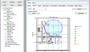Safety Design with Flaresim