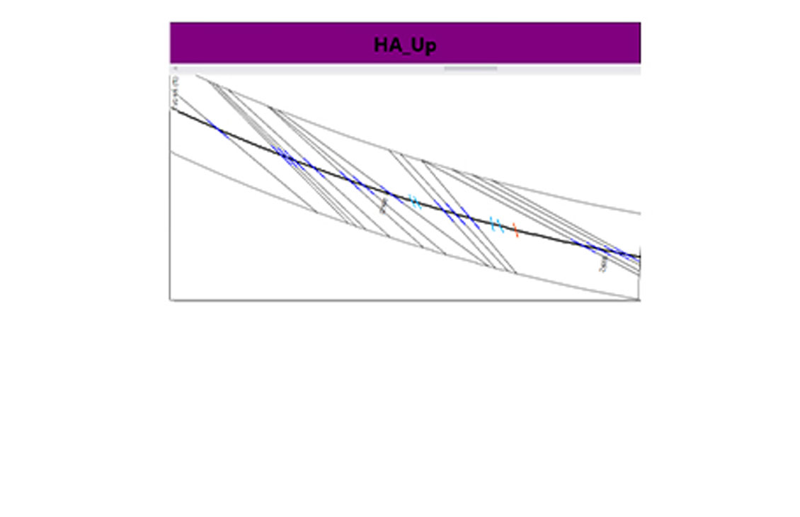 3D Petrophysics