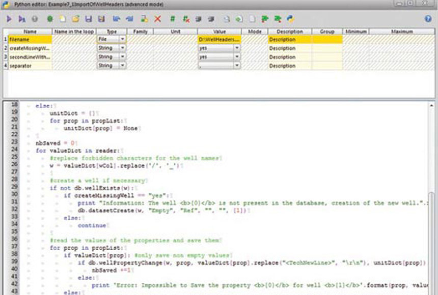 Techlog Python