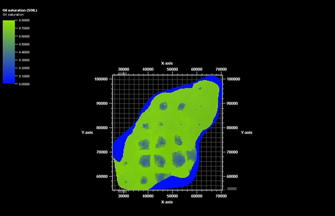 Petrel software AI assistant for RE