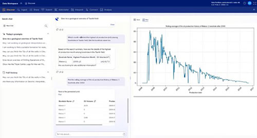 Permeability log estimation
