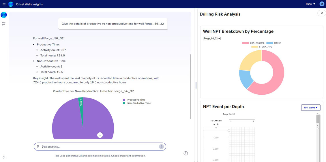 Tela agentic-AI assistant for offset wells insights