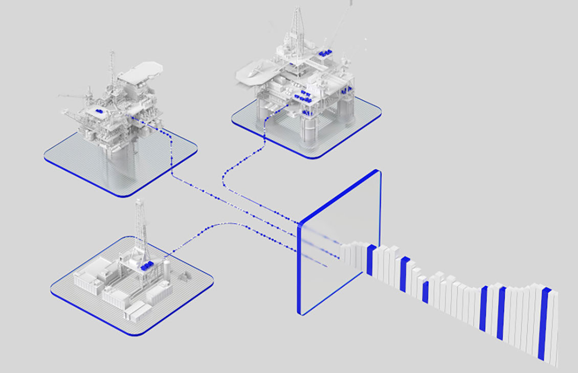 Lumi data workspace: data discovery & quality 