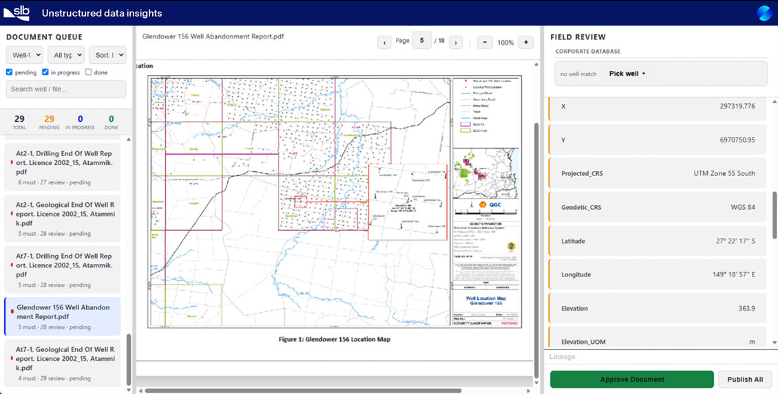 Tela - Unstructured data insights