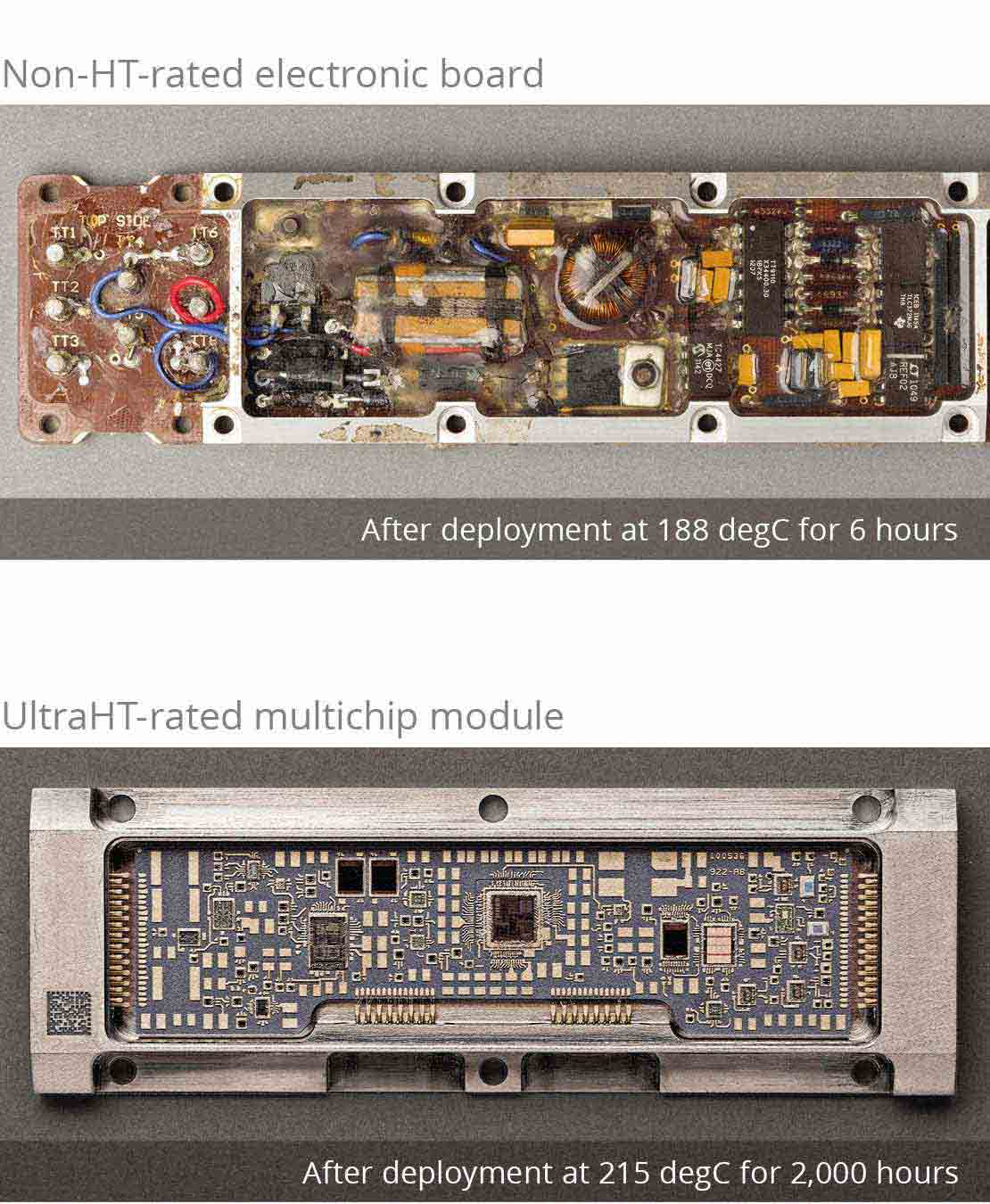 Two RSS circuit boards before-and-after exposure to high heat. The PowerDrive ICE circuit board is undamaged.