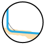 Icon: increased DLS for more reservoir contact