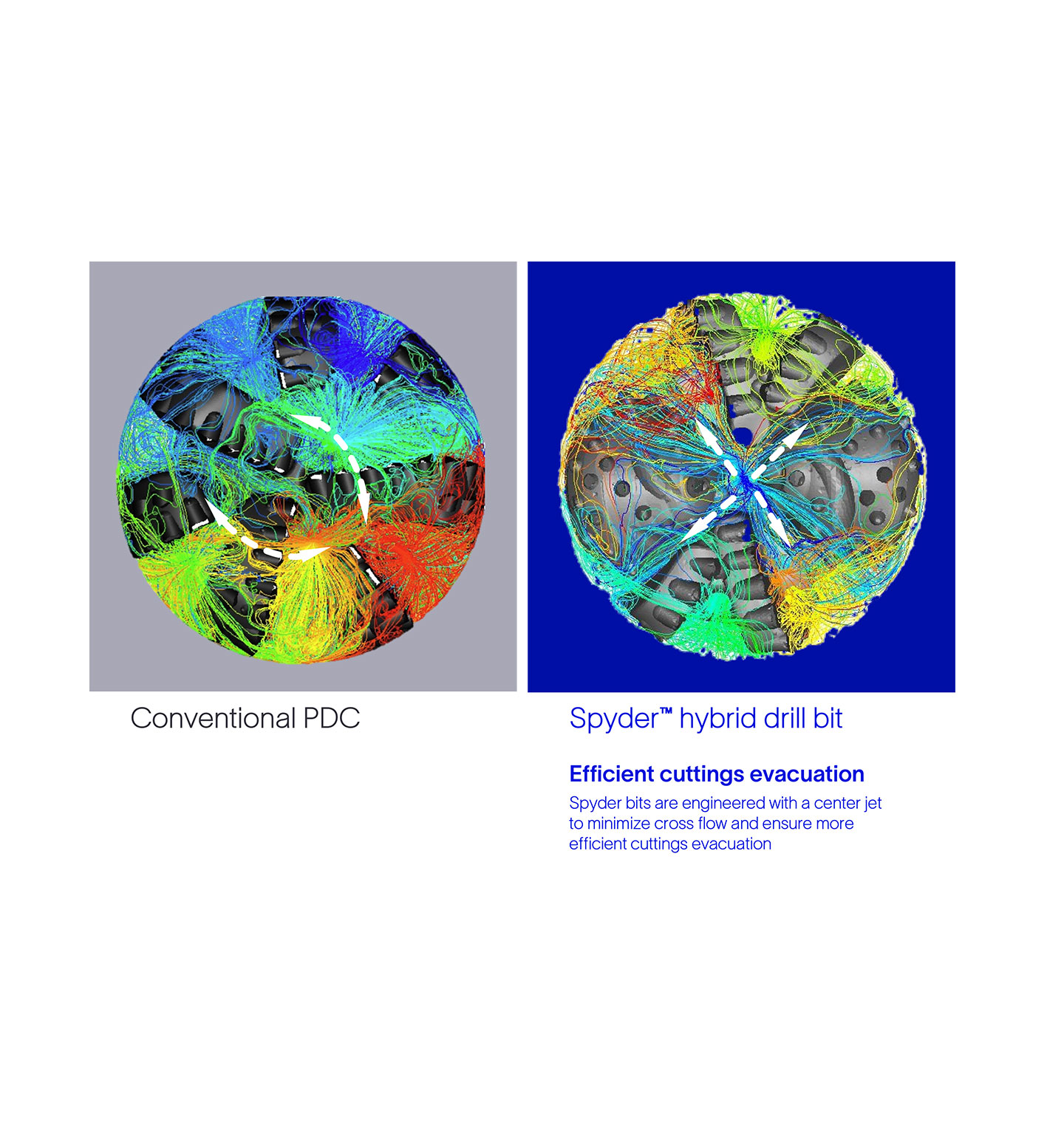 Spyder hybrid drill bit geothermal features