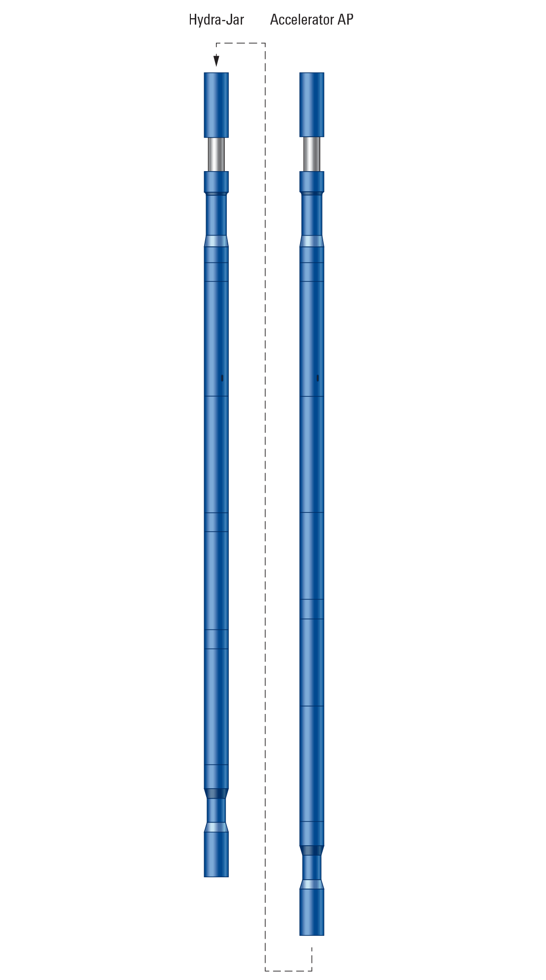 AP Impact System combo