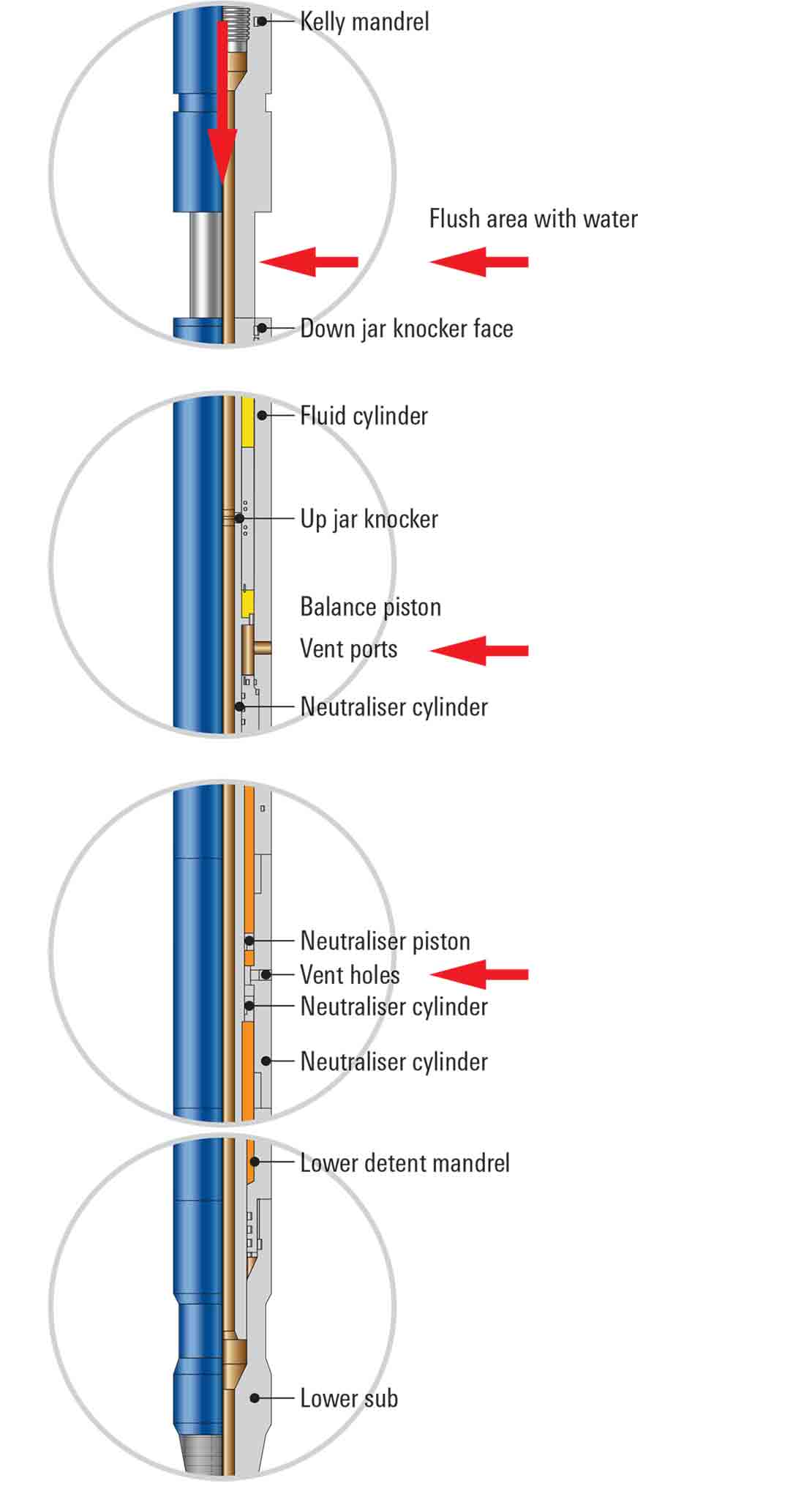 Hydra-Jar AP Double-Acting Hydraulic Drilling Jar