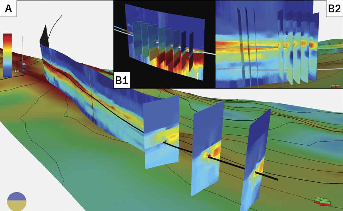 3D graphic of a reservoir showing a lateral resistivity variation indicating the sweet spot
