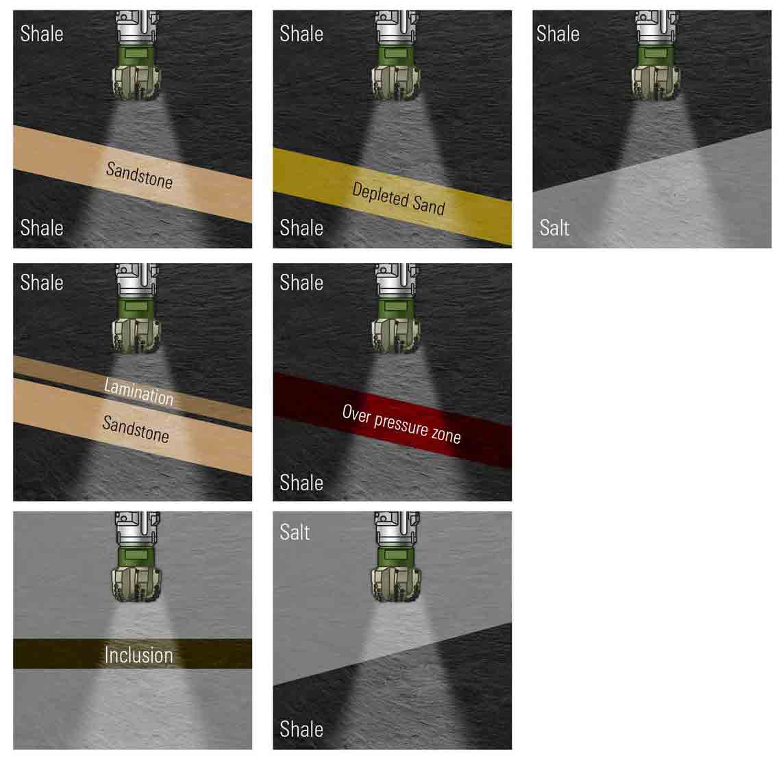 IriSphere rock formations