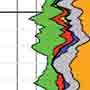 Icon: facies analysis and pore size distribution