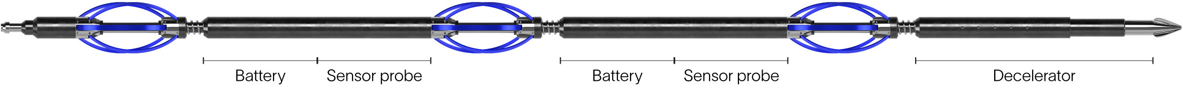 Rendering of OmegaX Gyro solid-state memory dual-gyroscope gathering measurements.